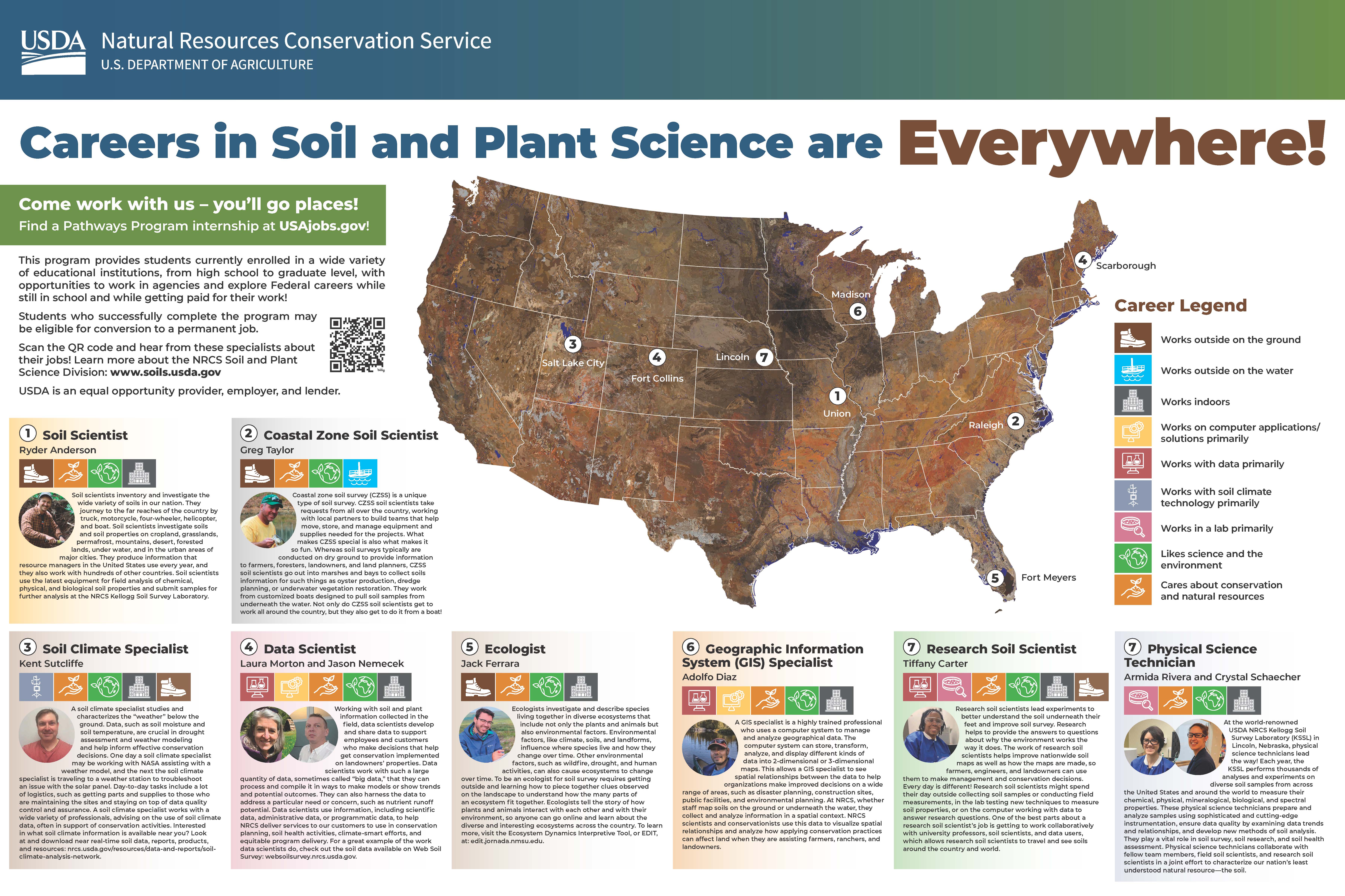 NRCS Careers in Soil and Plant Science poster