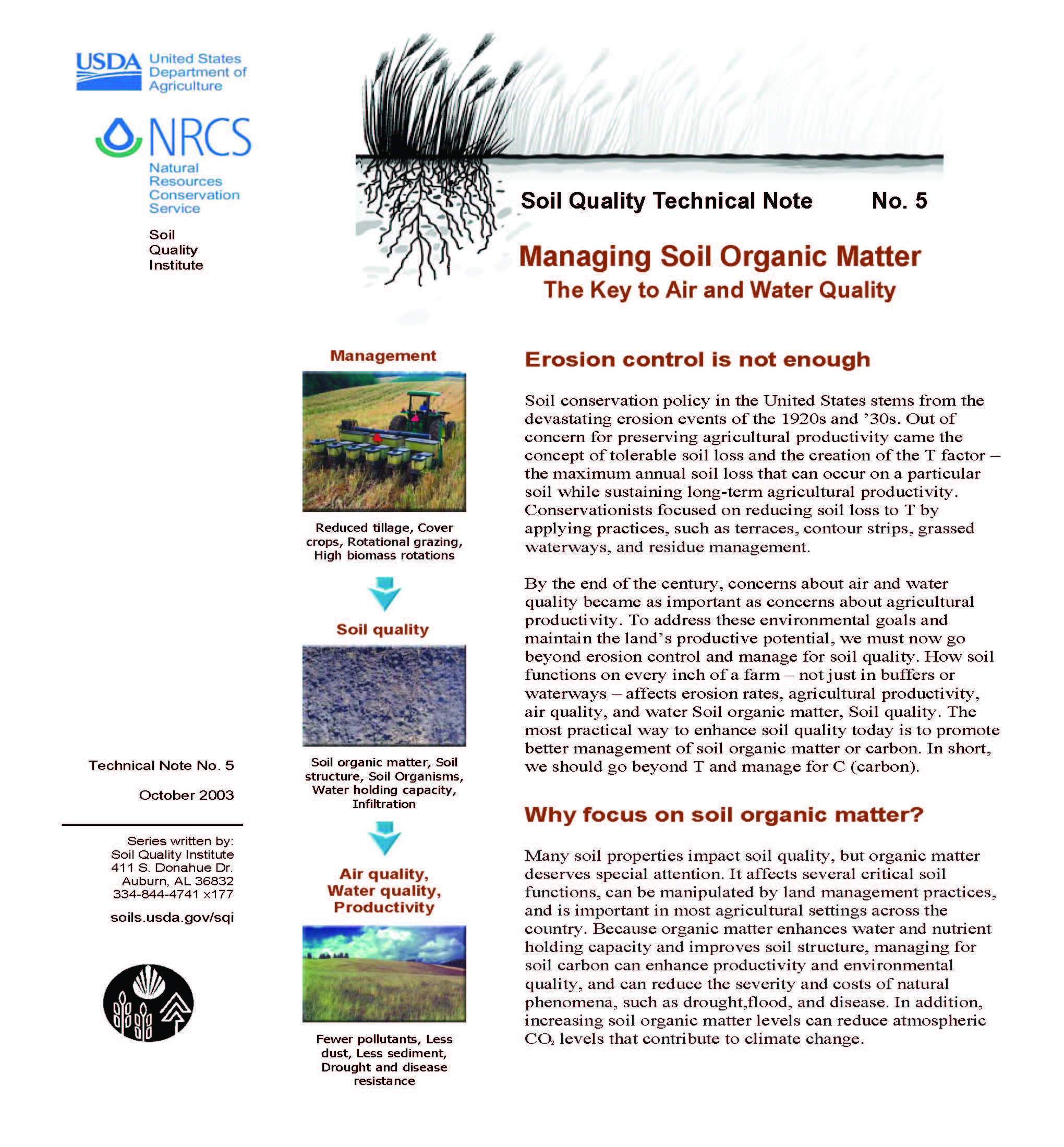SQ-Managing Soil Organic Matter