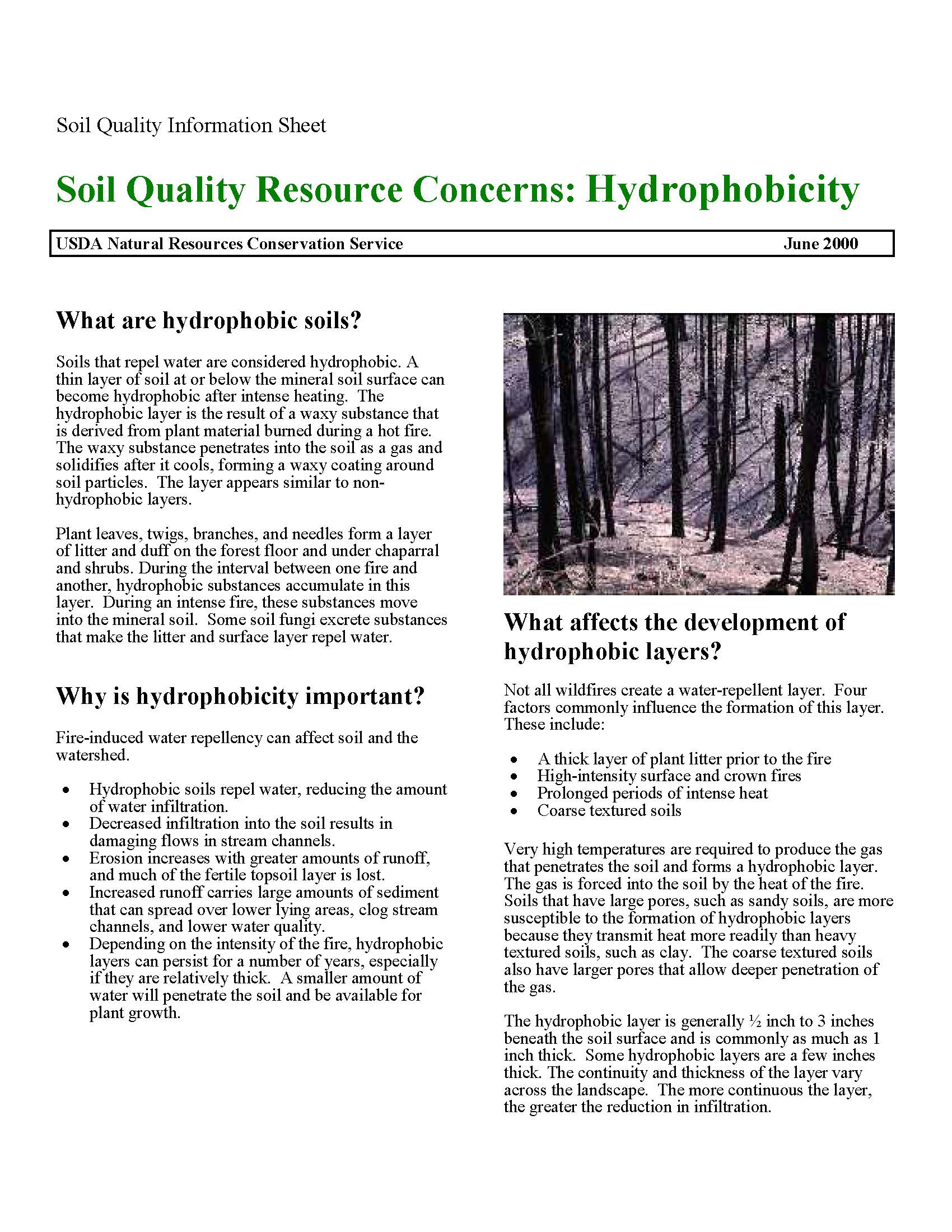 SQ-Resource Concerns-Hydrophobicity